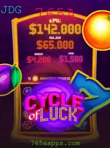 Desvendando o Fascinante Mundo de CycleofLuck